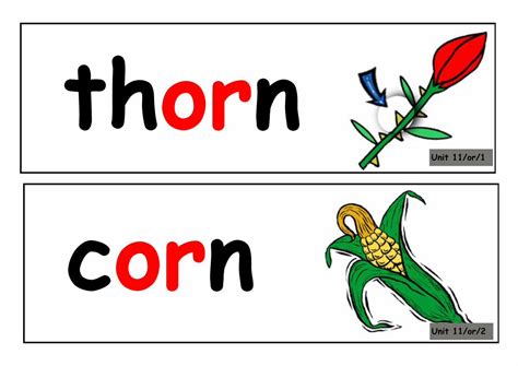 Phonics Flashcard Tips