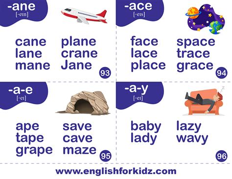 Phonics Flashcards for Reading Comprehension