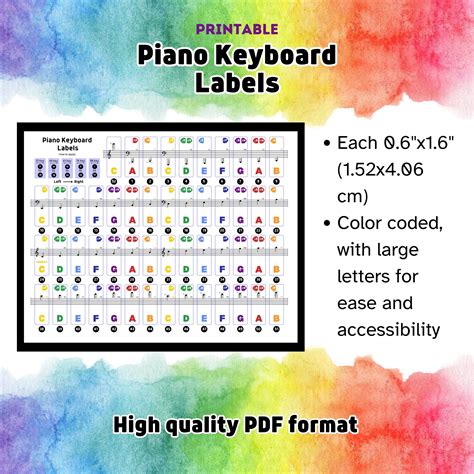 Piano Key Labels for Teachers