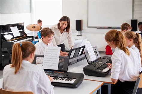 Piano Lessons Group