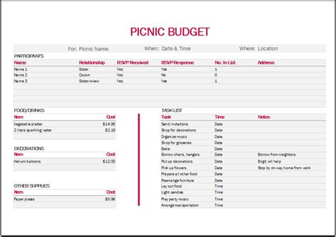 Picnic Budget Templates