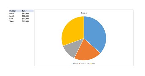 Pie Chart Template