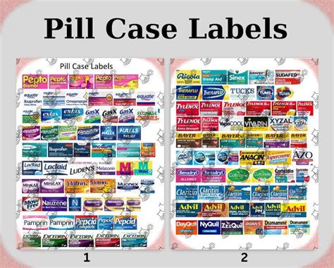 Pill label software