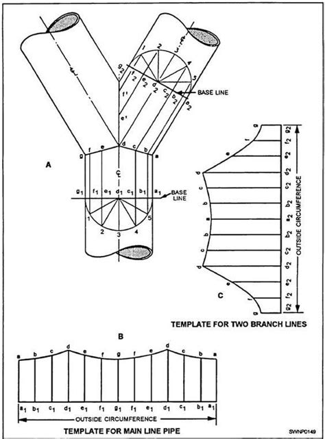 Description of Image 3