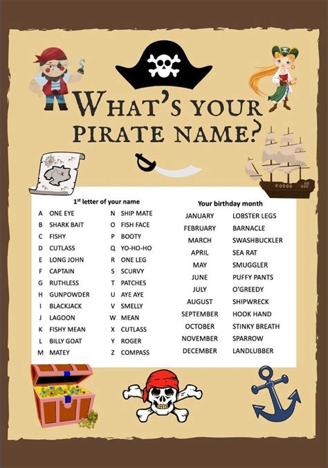 Pirate Name Generators