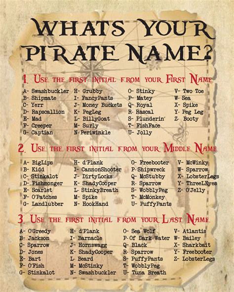 Pirate Name Printable 1