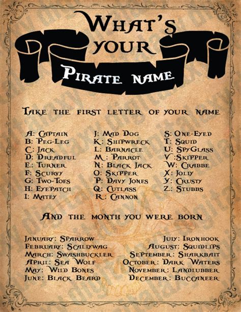 Pirate Name Printable 6