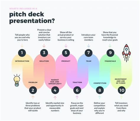 Pitch Deck Tips