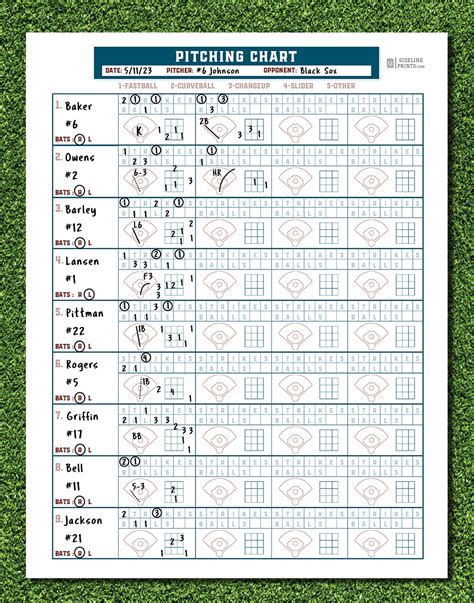 Pitching Charts Introduction