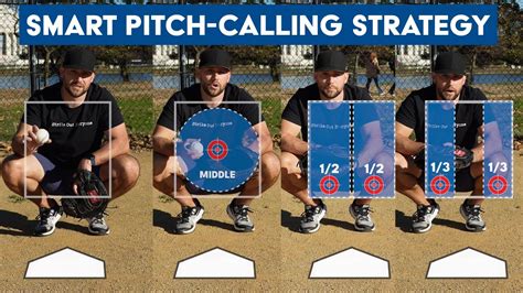 Pitching Strategies in Softball