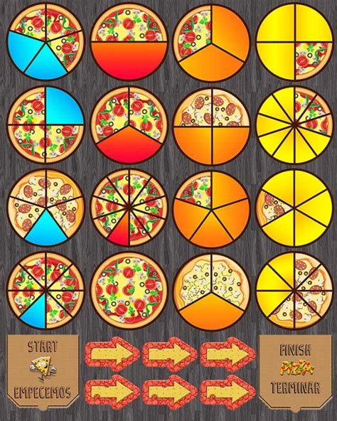 Description of Pizza Fractions Printables Example