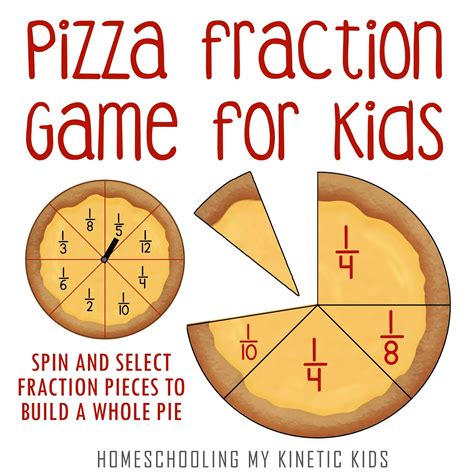 Pizza Fractions Printables for Different Grade Levels