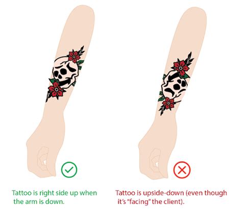 Arm tattoo placement ideas