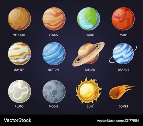 Planets Image