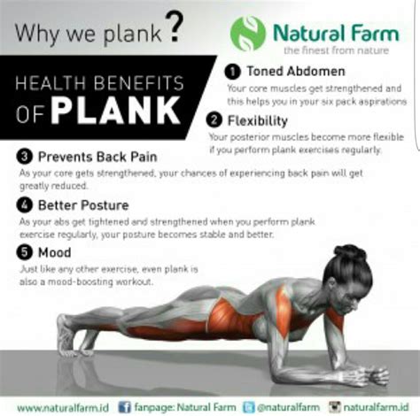 Benefits of Plank Challenge