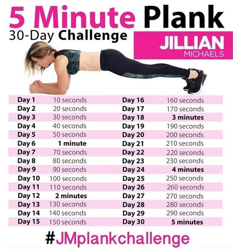 Plank Challenge Introduction