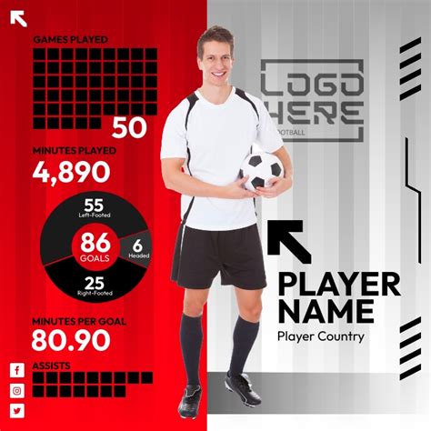 Player Profile Template for Fans