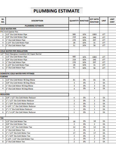 Components of Plumbing Estimate Template