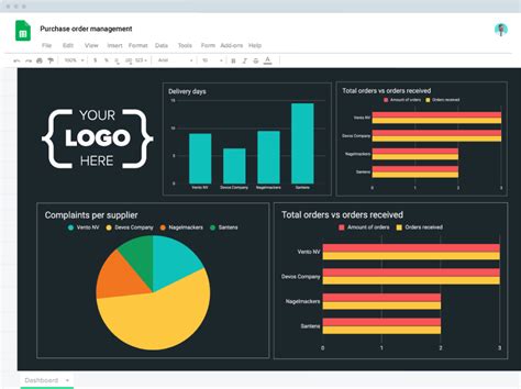 PO Tracker Dashboard