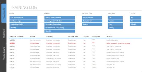 PO Tracker Training