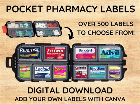 pocket pharmacy labels