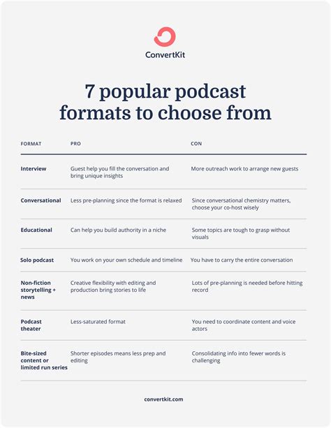 Podcast template 7