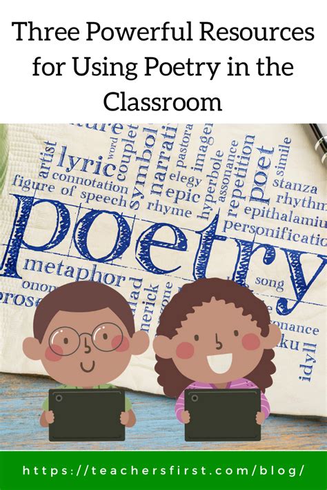 Poetry Resources