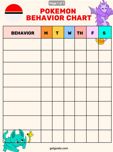 Pokemon Behavior