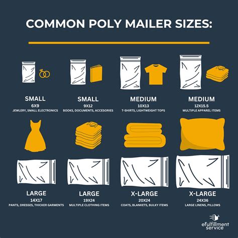 Poly Mailer Sizes