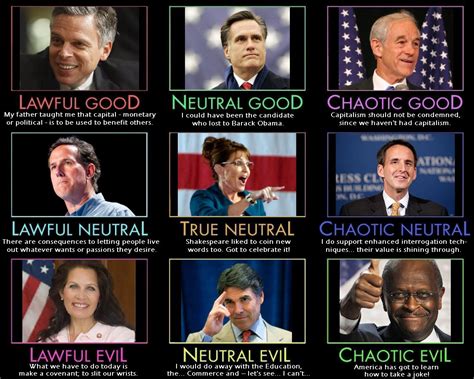 Pop Culture Alignment Chart