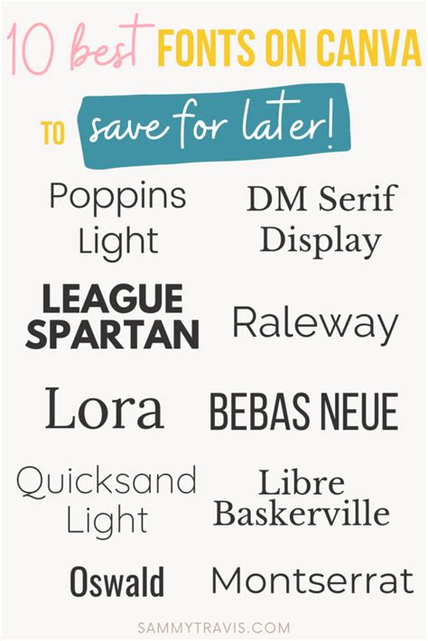 Popular Fonts for Alphabet Letters