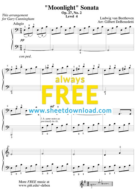 Popular Free Music Sheet Websites