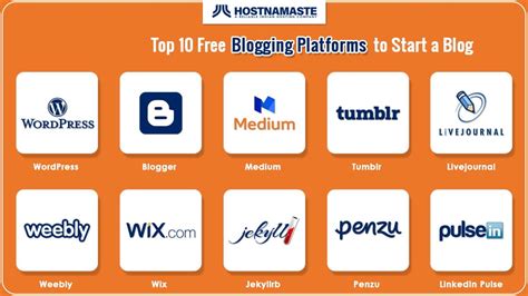 Popular Platforms for Free Pages