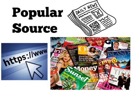 Popular Sources for Free Templates