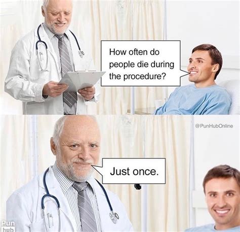 Popular Surgeon Meme Templates