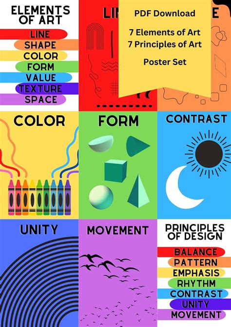 Description of Poster Design Principles