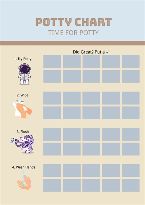 Potty Chart Examples