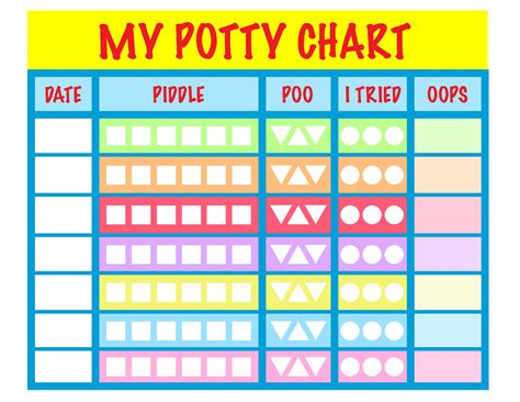 Potty Chart Printable Example