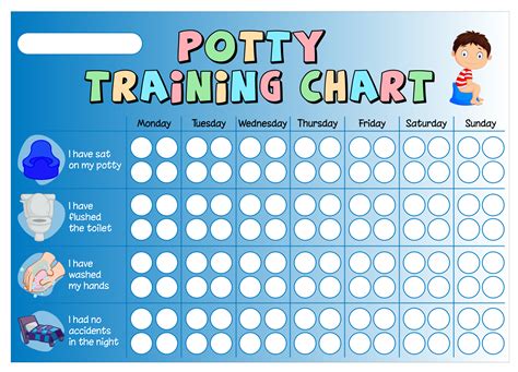 Potty Training Charts for Boys