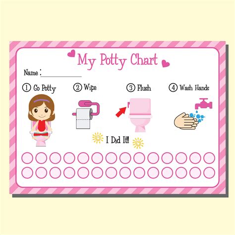 Potty Training Printables for Toddlers