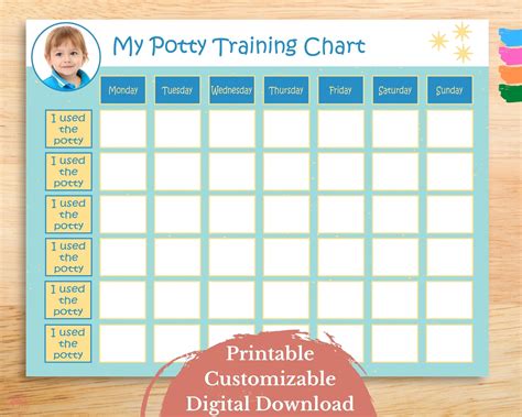 Potty Training Schedule