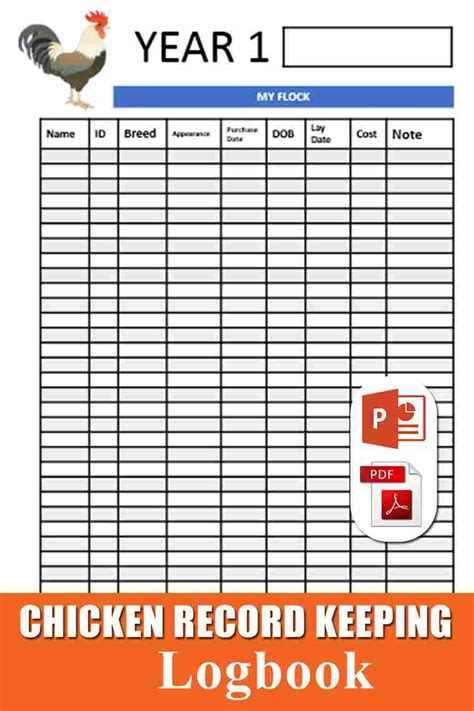 Poultry Record Keeping Template Example