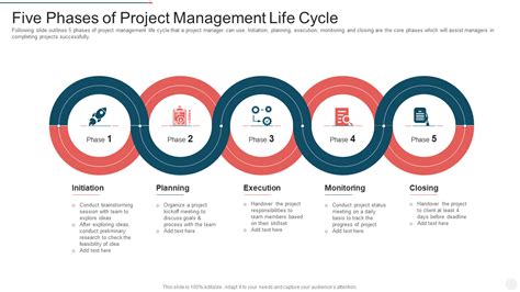 PowerPoint Life Cycle Template for Hybrid Project Management