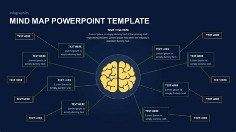 Description of PowerPoint Mind Map Designs