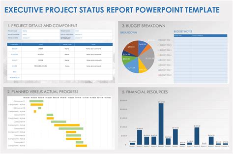 Powerpoint Status Report Template 2019