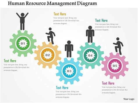 Powerpoint Template Design Resources