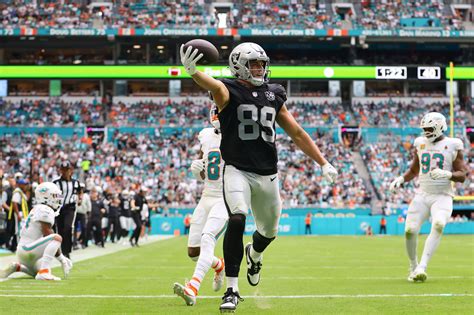 PPR Rankings Tight Ends