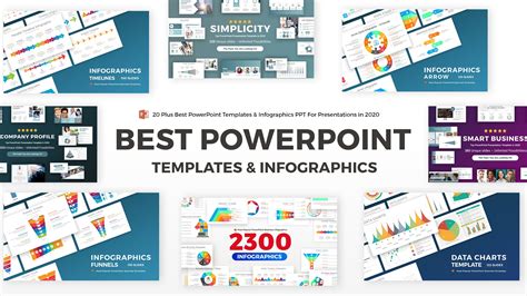 PPT Template Selection