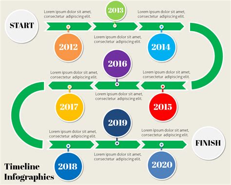 PPT Timeline Features