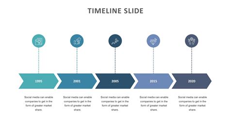 PPT Timeline Mistakes